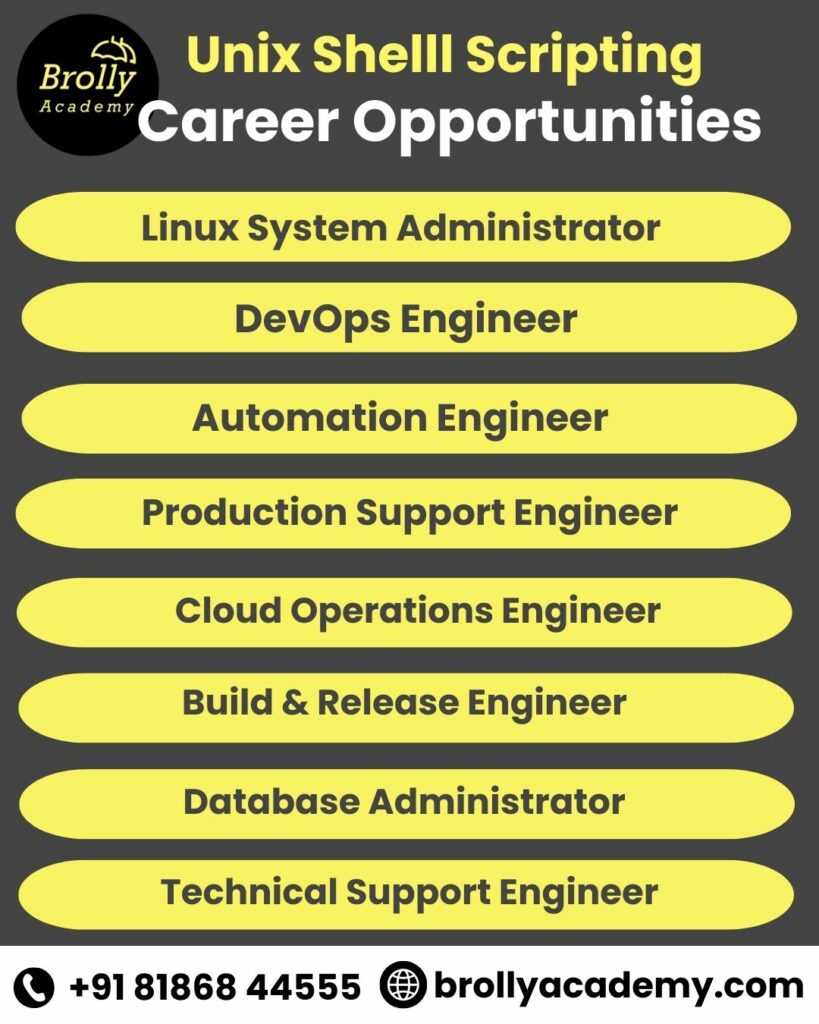 unix shell scripting training in hyderabad - career opportunties