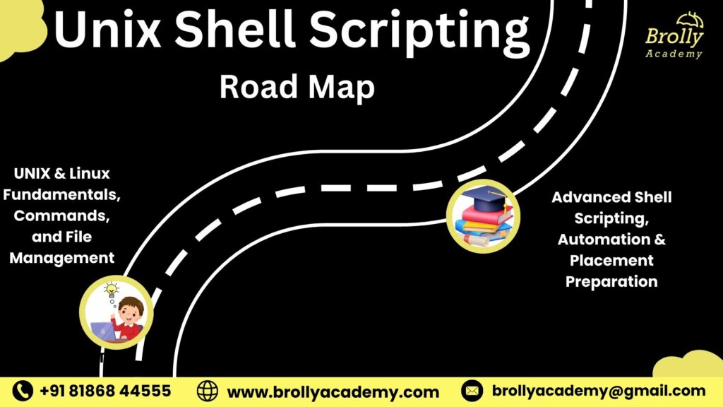 unix shell scripting training in hyderabad - roadmap