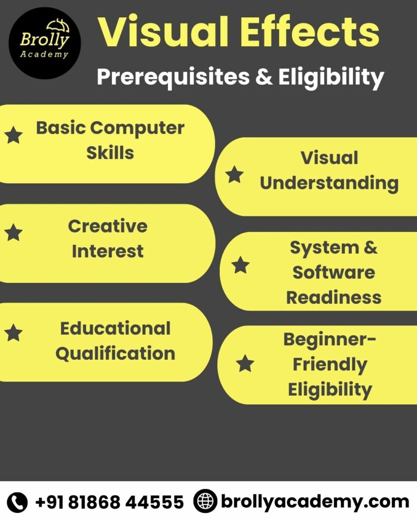 visual effects training in hyderabad - Prerequisites & Eligibility