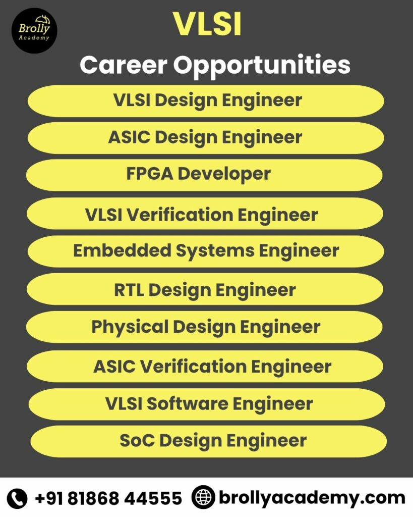 vlsi training in hyderabad - career opportunities