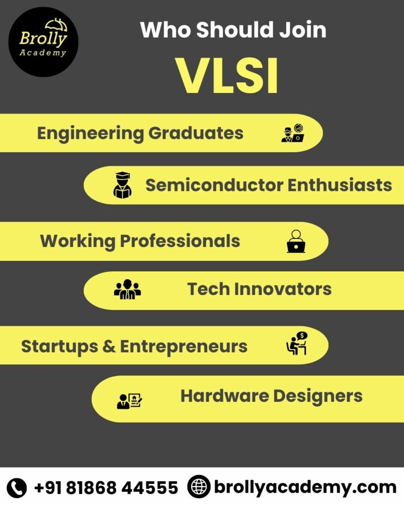 vlsi training in hyderabad - who should join