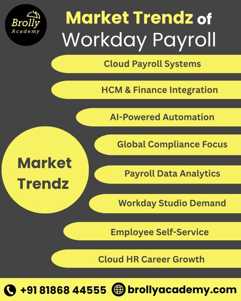 workday payroll training in hyderabad - market trendz
