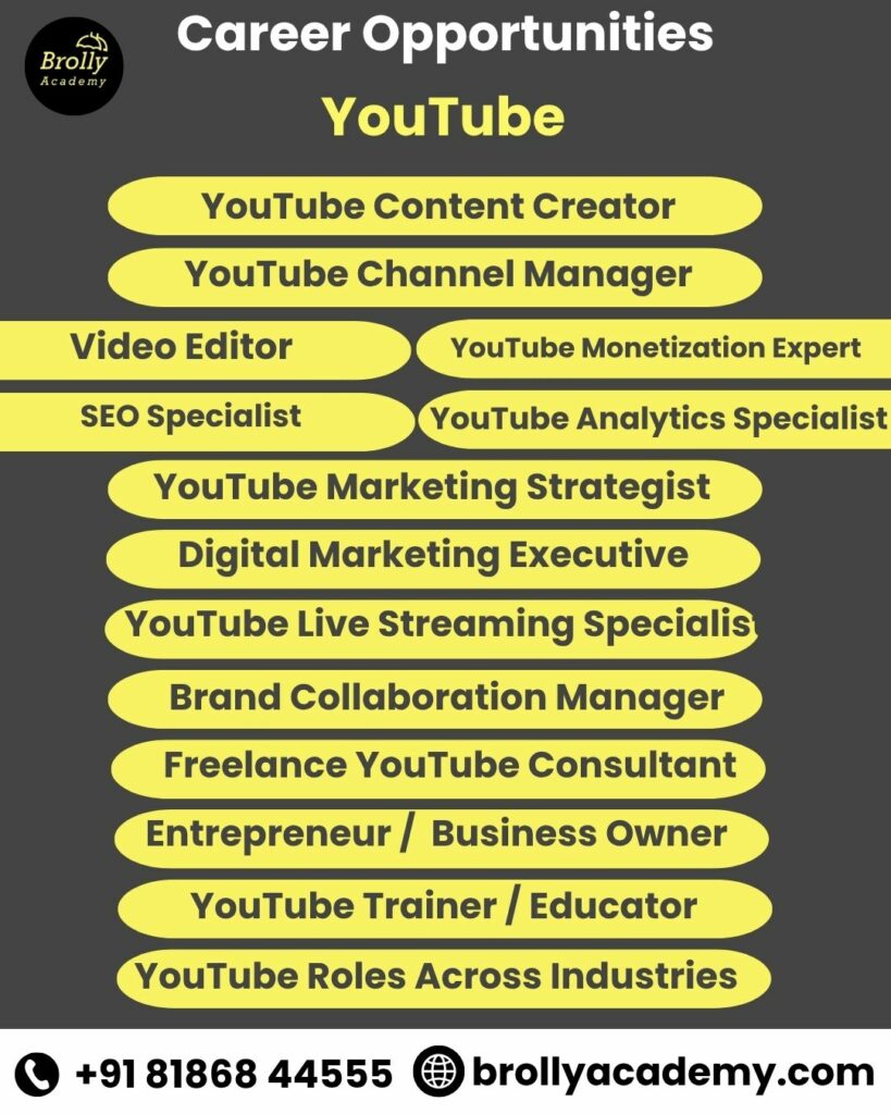 youtube training in hyderabad - career opportunities