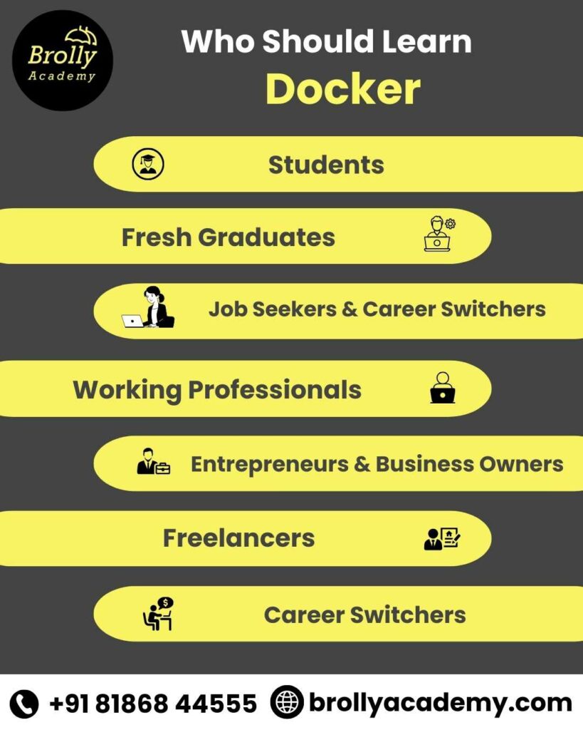 Docker Course in Hyderabad - who should learn
