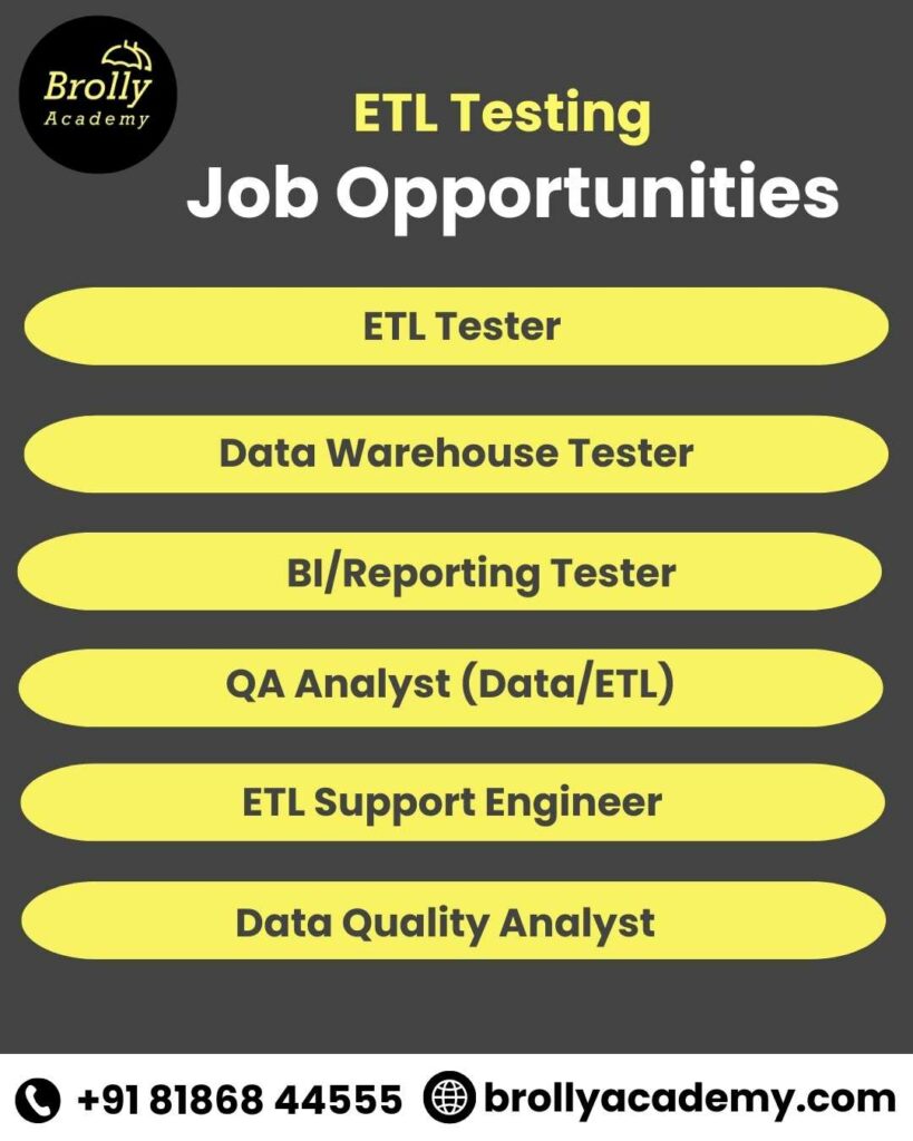 ETL Testing Course In Hyderabad - Job Opportunities