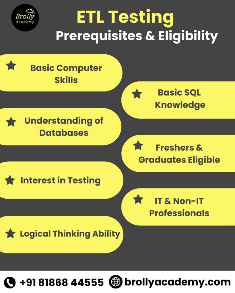 ETL Testing Course In Hyderabad - Prerequisites & Eligibility