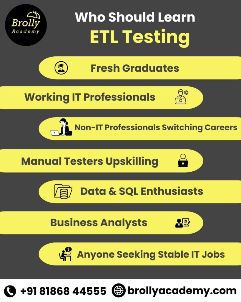 ETL Testing Course in Hyderabad - who should learn
