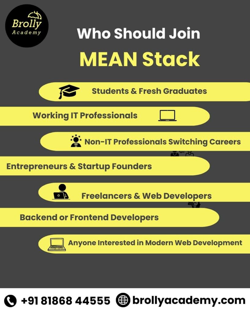 MEAN Stack Training in Hyderabad - Who Should Learn