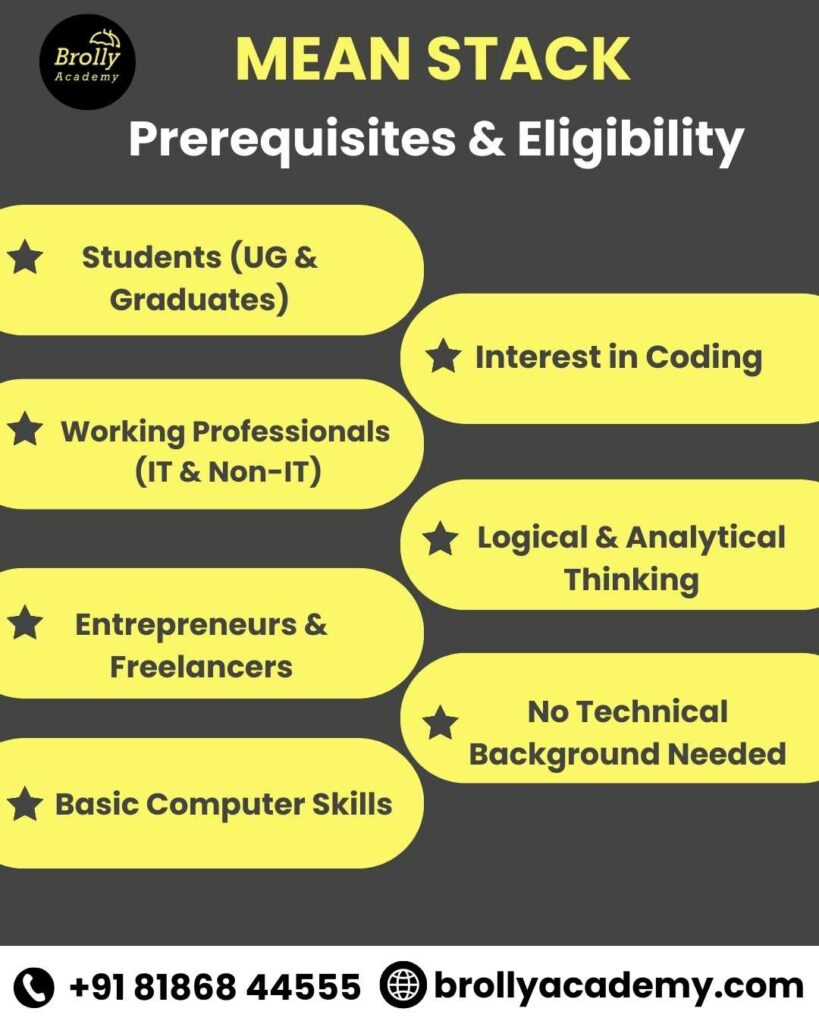 MEAN Stack Training in Hyderabad - prerequisites & eligibility