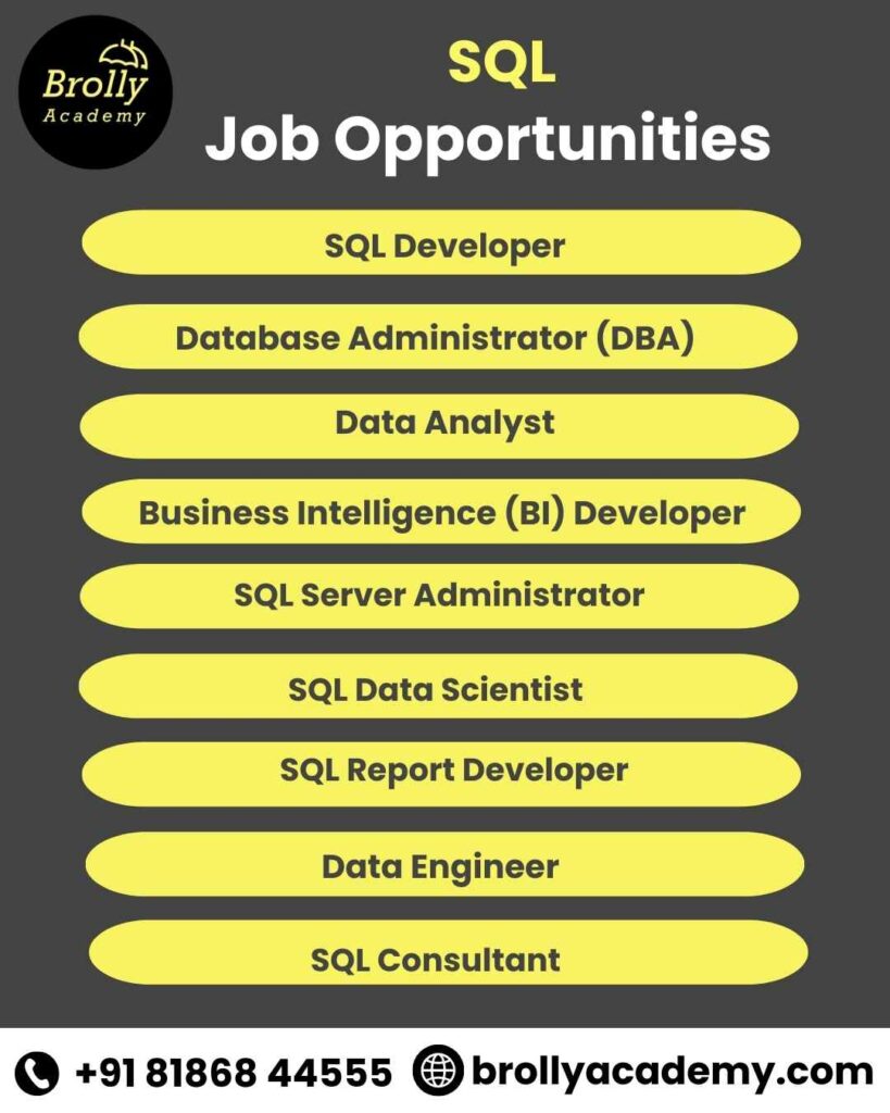 SQL Course In Hyderabad - Job Opportunities