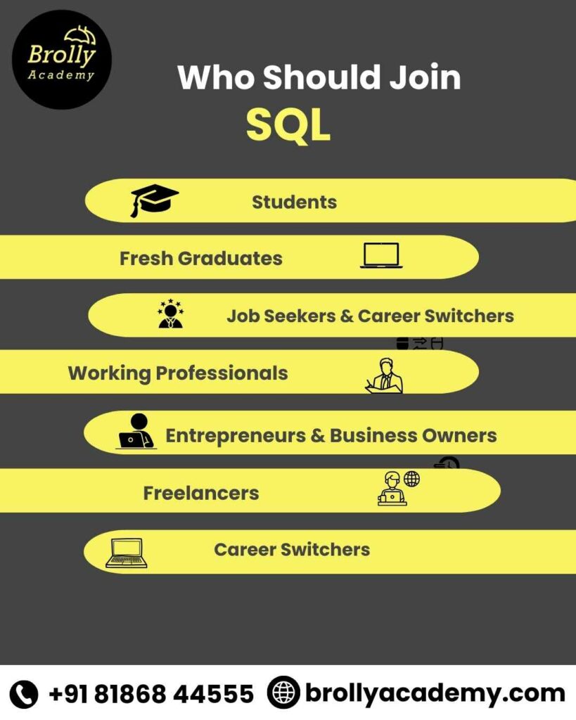 SQL Course In Hyderabad -Who Should Join