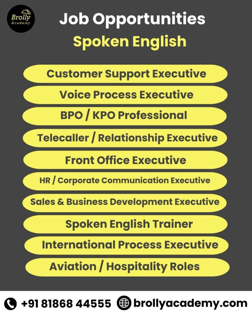 Spoken English Training In Hyderabad - Job Opportunities