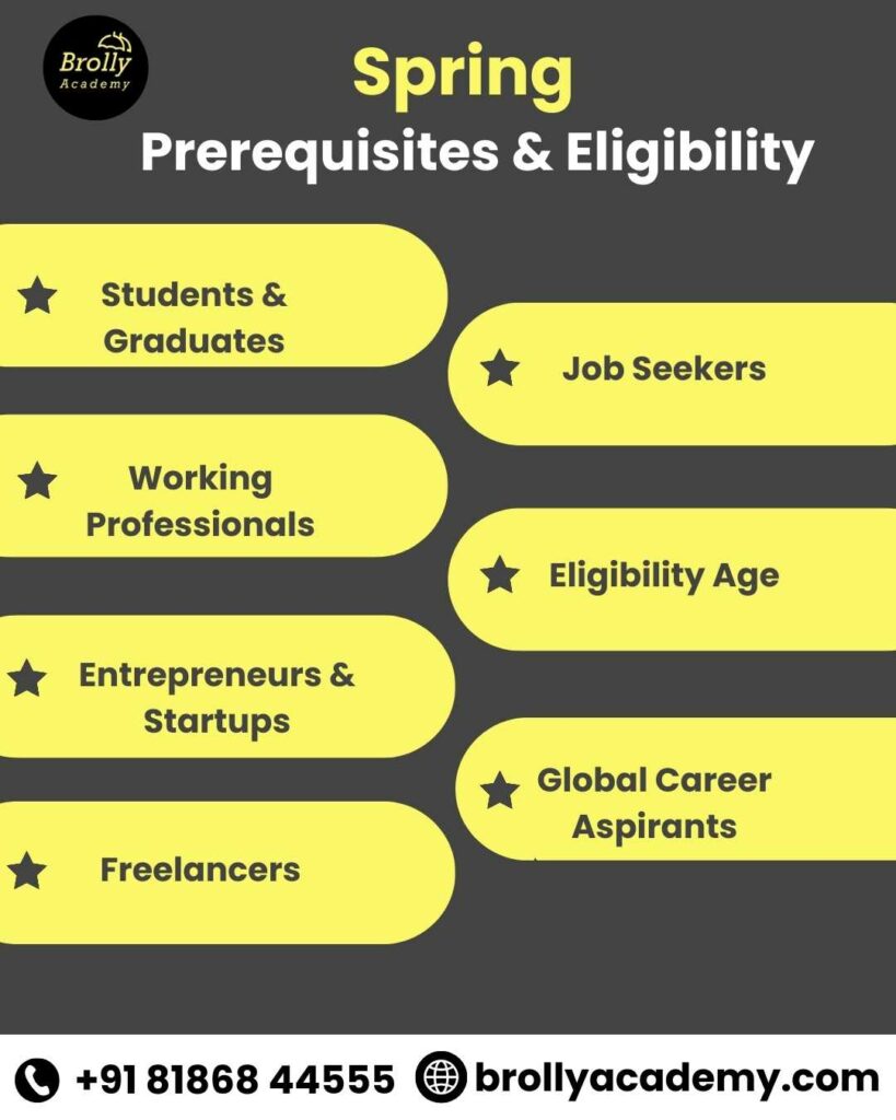 Spring training in Hyderabad - prerequisites & eligibility