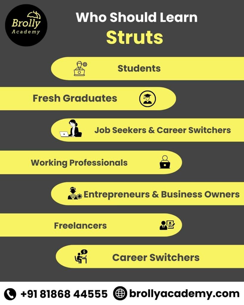 Struts Training In Hyderabad - Who Should Learn