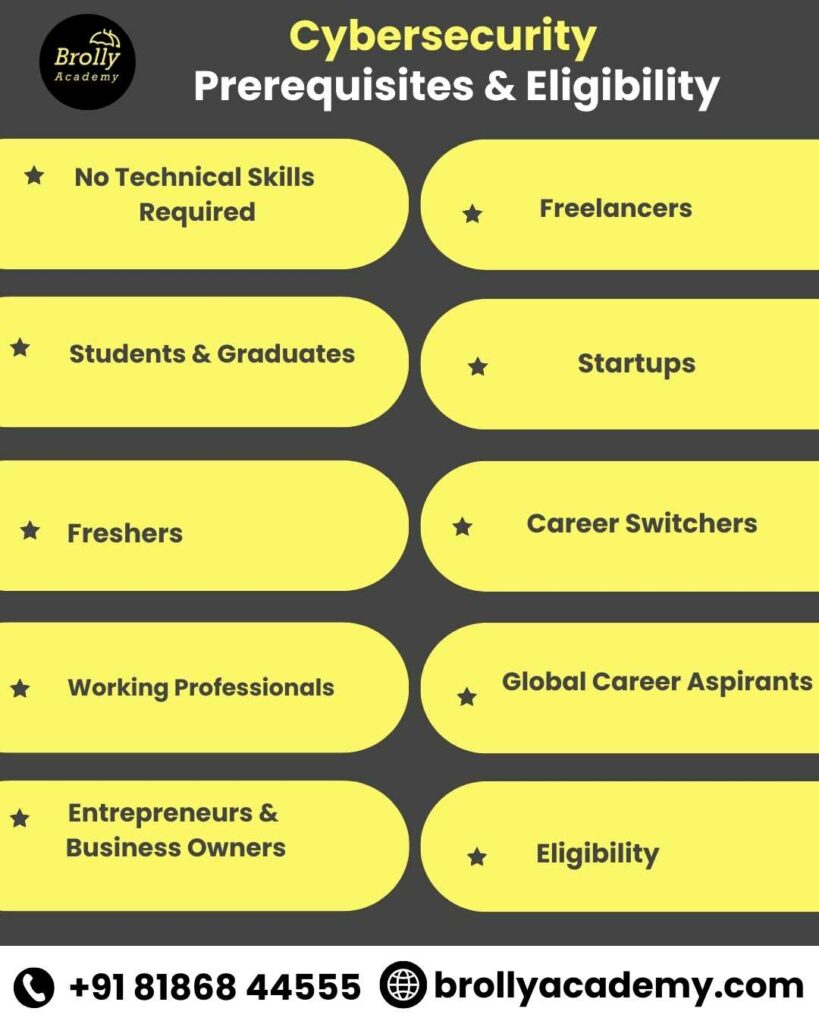 Cybersecurity Course in Hyderabad-prerequisites and eligibilityClinical SAS