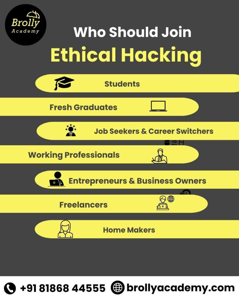 Ethical Hacking Course In Hyderabad -
