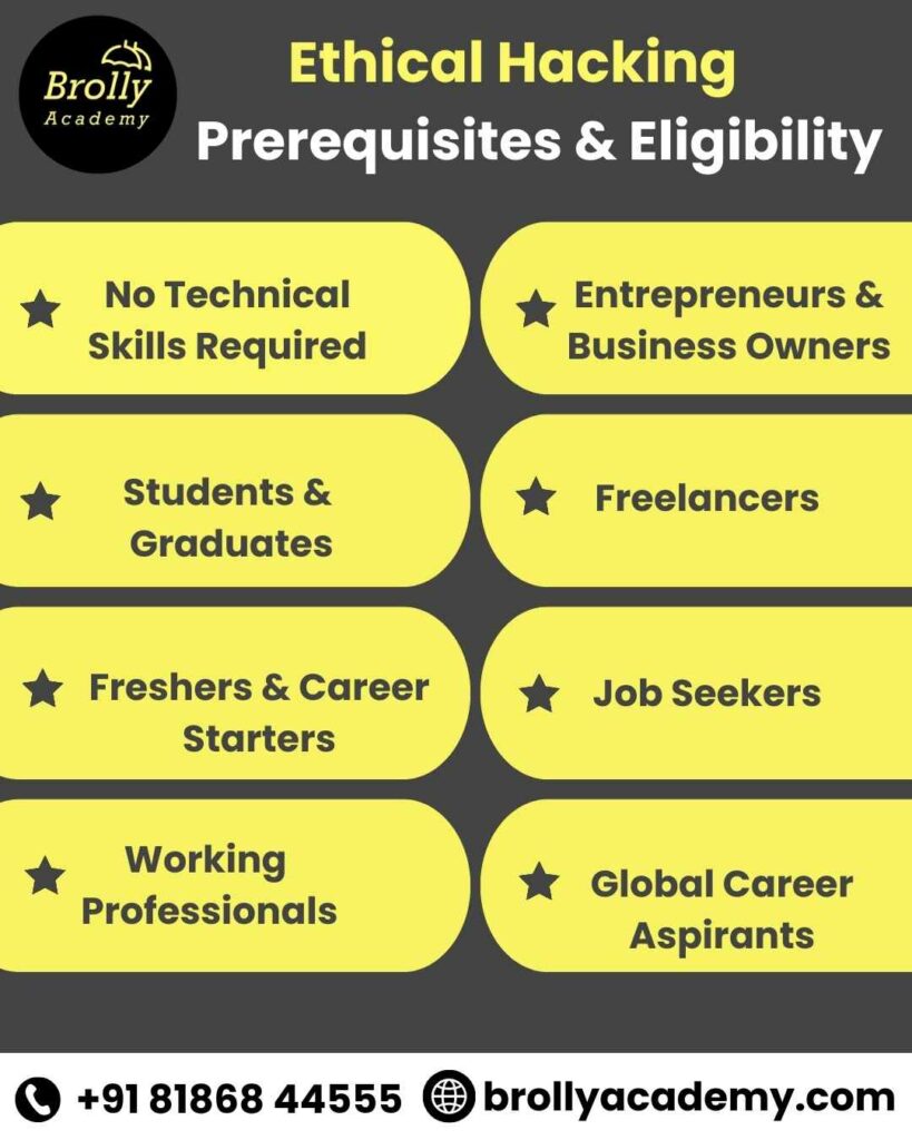 Ethical Hacking Course In Hyderabad - prerequisites & eligibility
