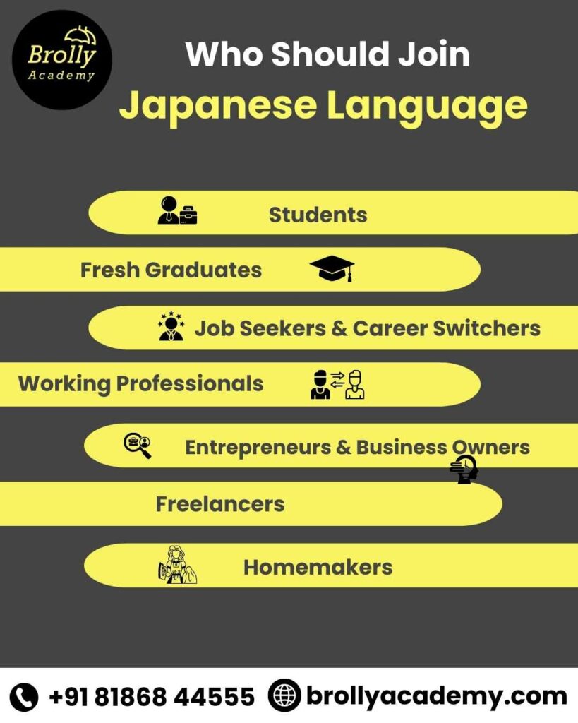 Japanese Language Training in Hyderabad - who should join