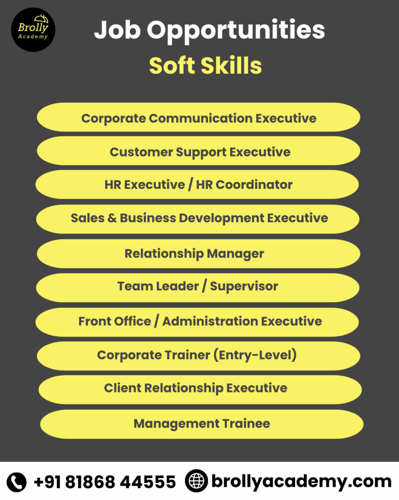 Soft Skills Training In Hyderabad - Job Opportunities