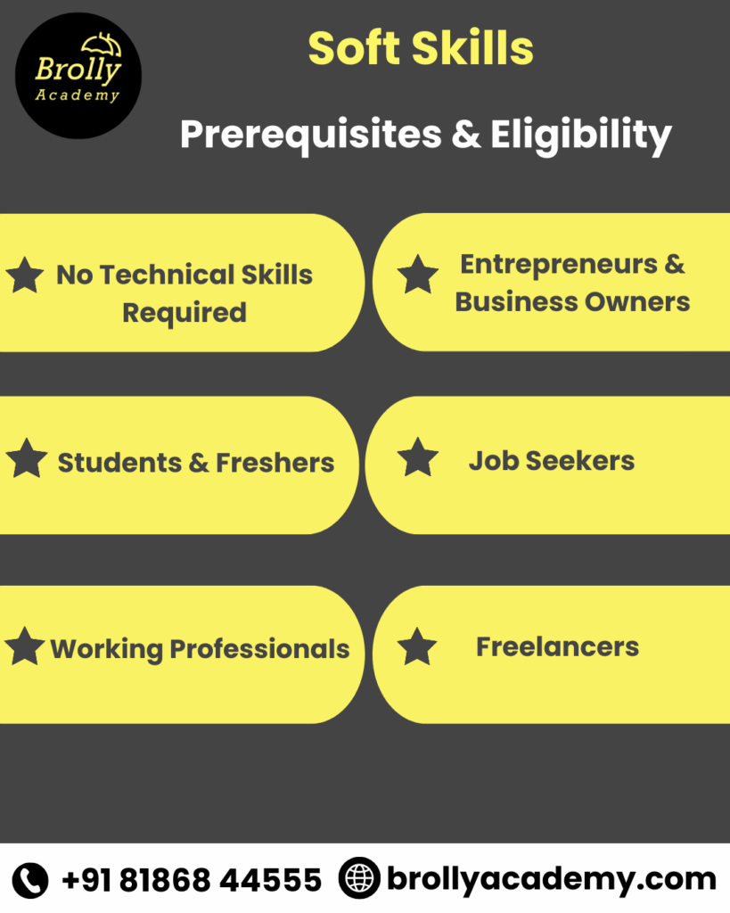 Soft Skills Training in Hyderabad - prerequisites & eligibility