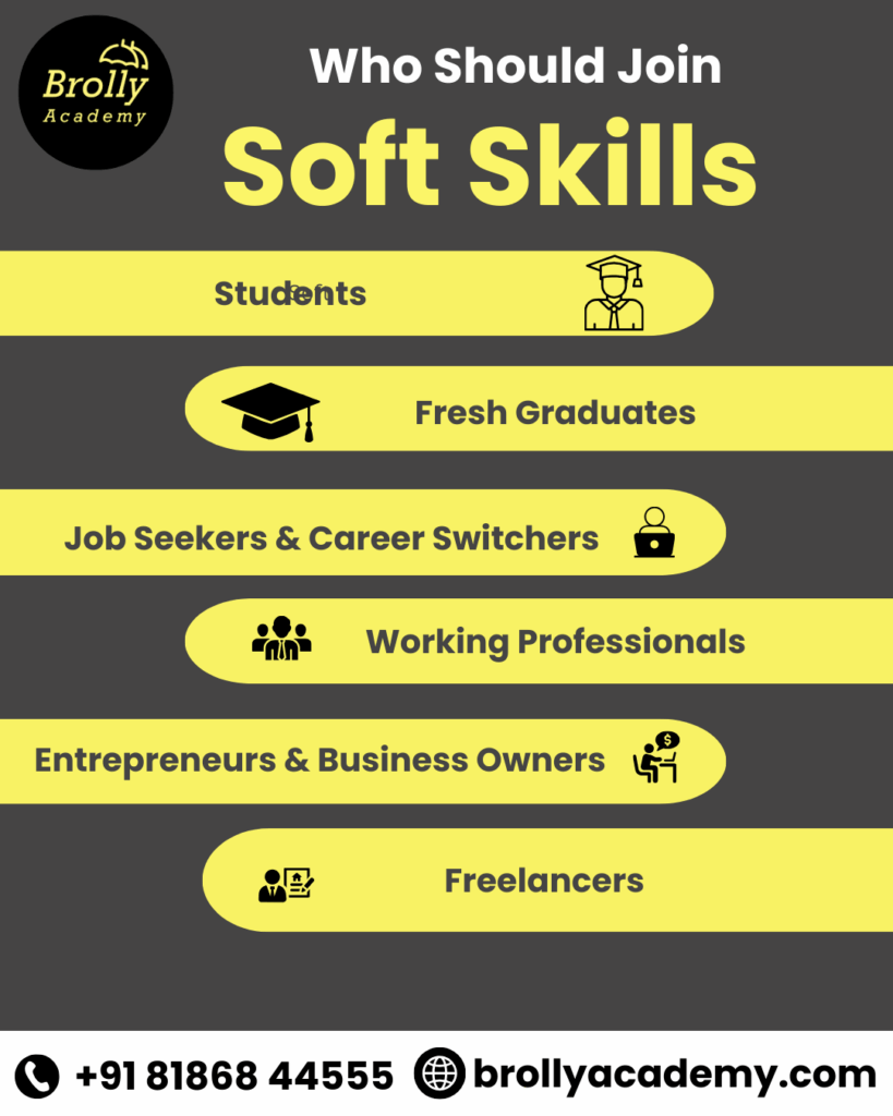 Soft skills training in hyderabad - who should join