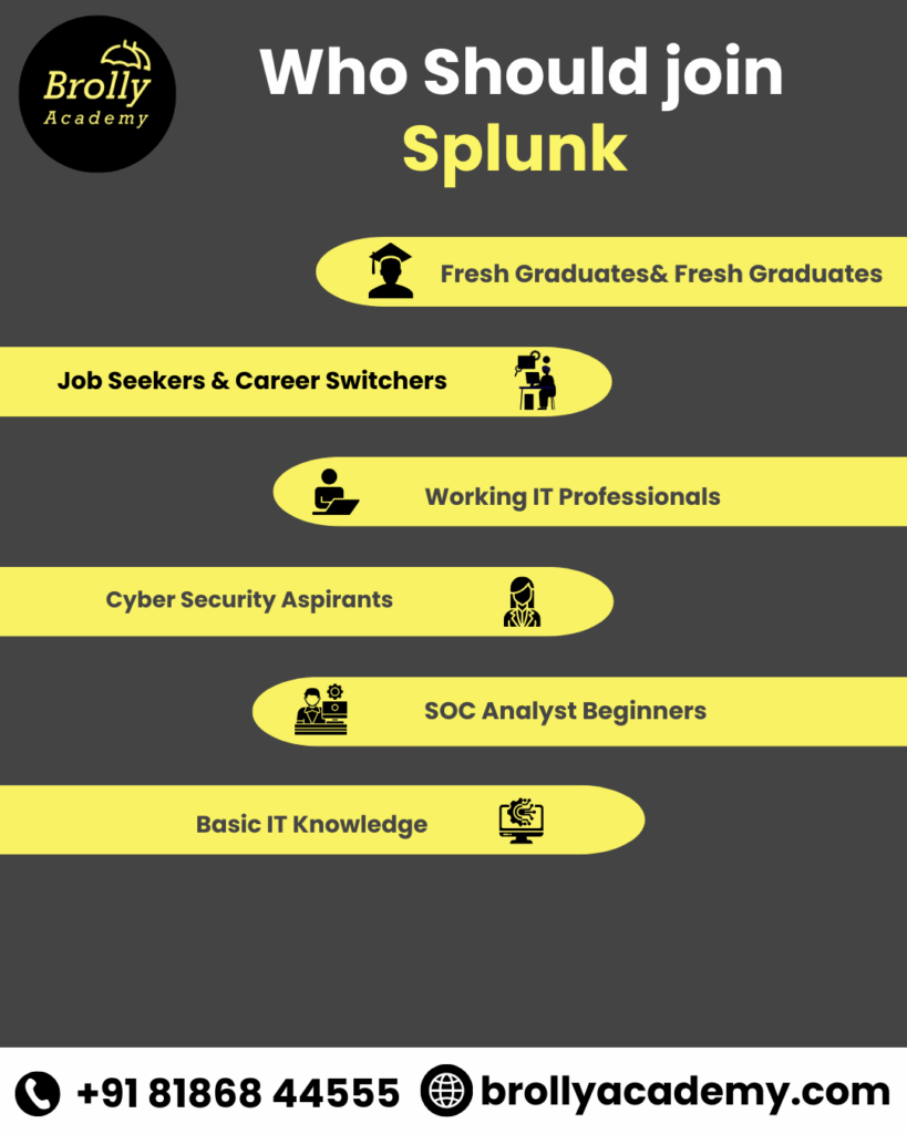 Splunk Training in Hyderabad - who should join ITIL training
