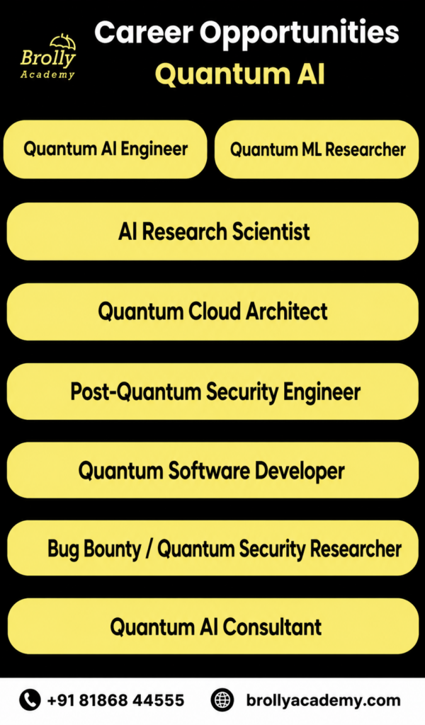 career opportunities quantum ai