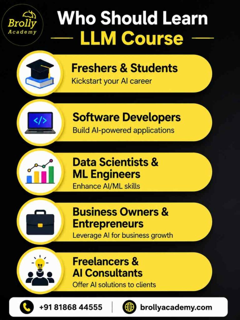 LLM-Course-in-Hyderabad-who-Should-Learn