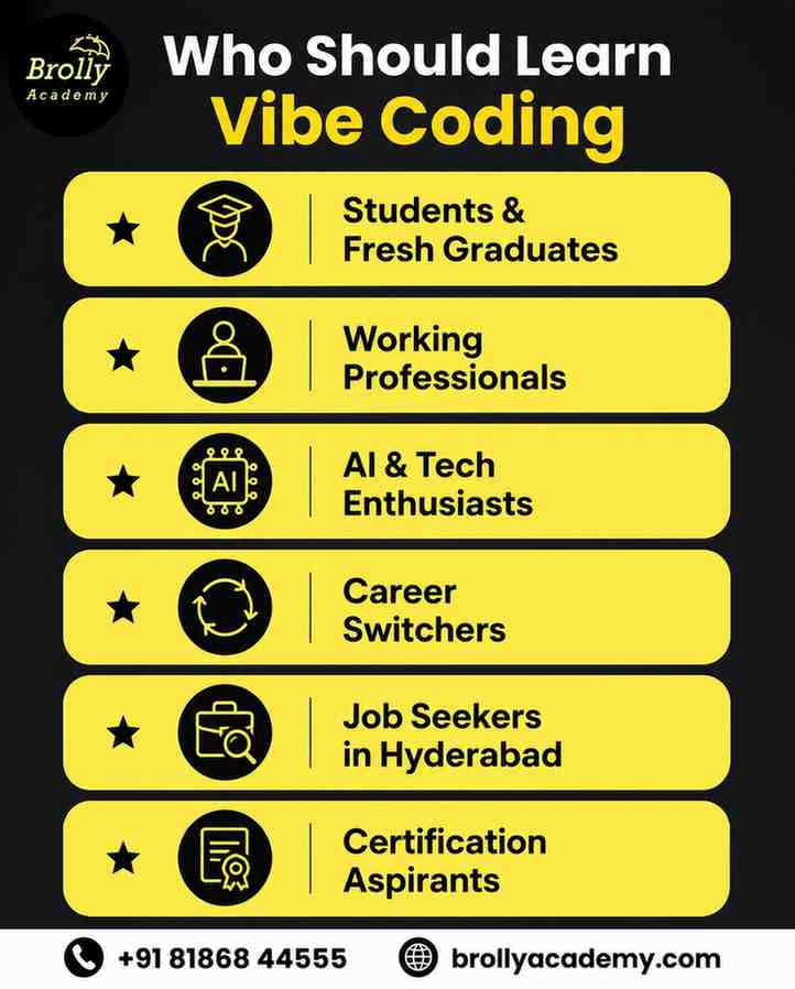 Vibe Coding Course in Hyderabad - who should learn