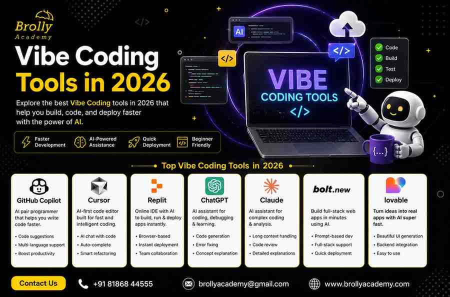 Vibecodingtool