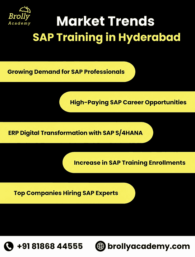 SAP Training in Hyderabad Market Trends at Brolly Academy