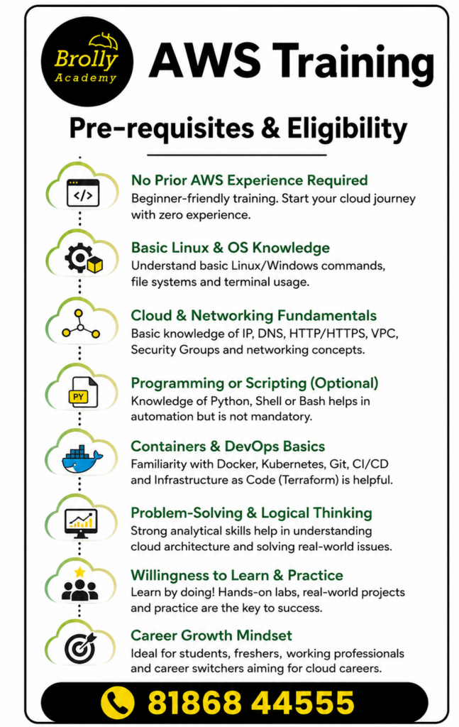aws training