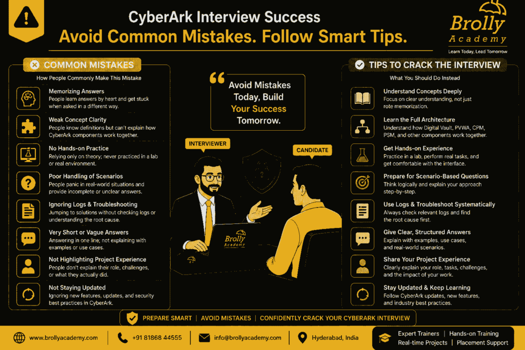 Common Mistakes (1)