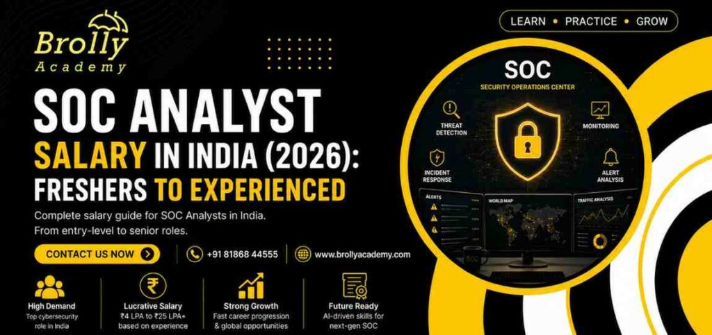 SOC Analyst Salary in India (2026)