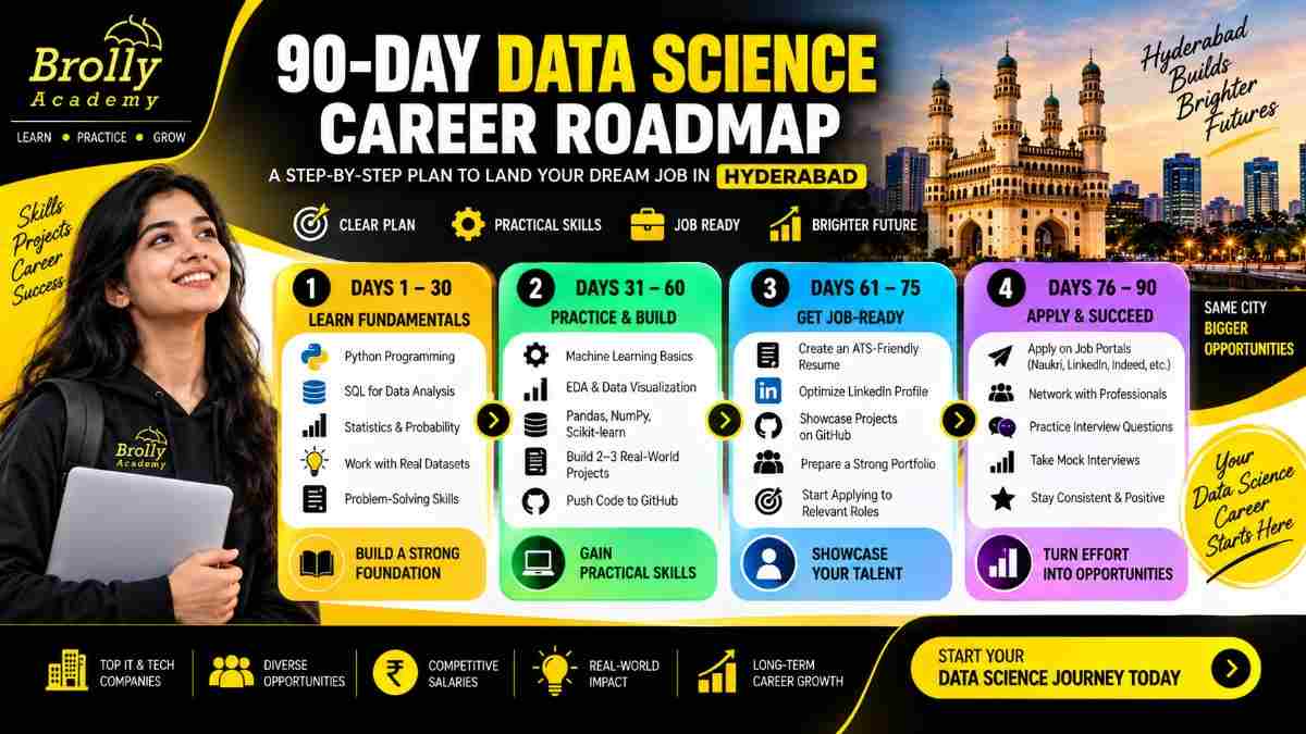 90-day Data Science Career Roadmap in Hyderabad covering fundamentals, practical skills, job readiness and job applications
