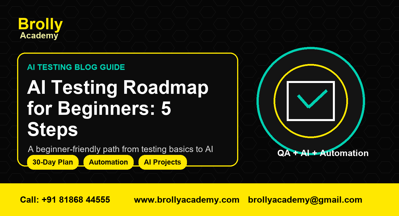 AI Testing Roadmap for Beginners: 5 Steps - Brolly Academy visual banner