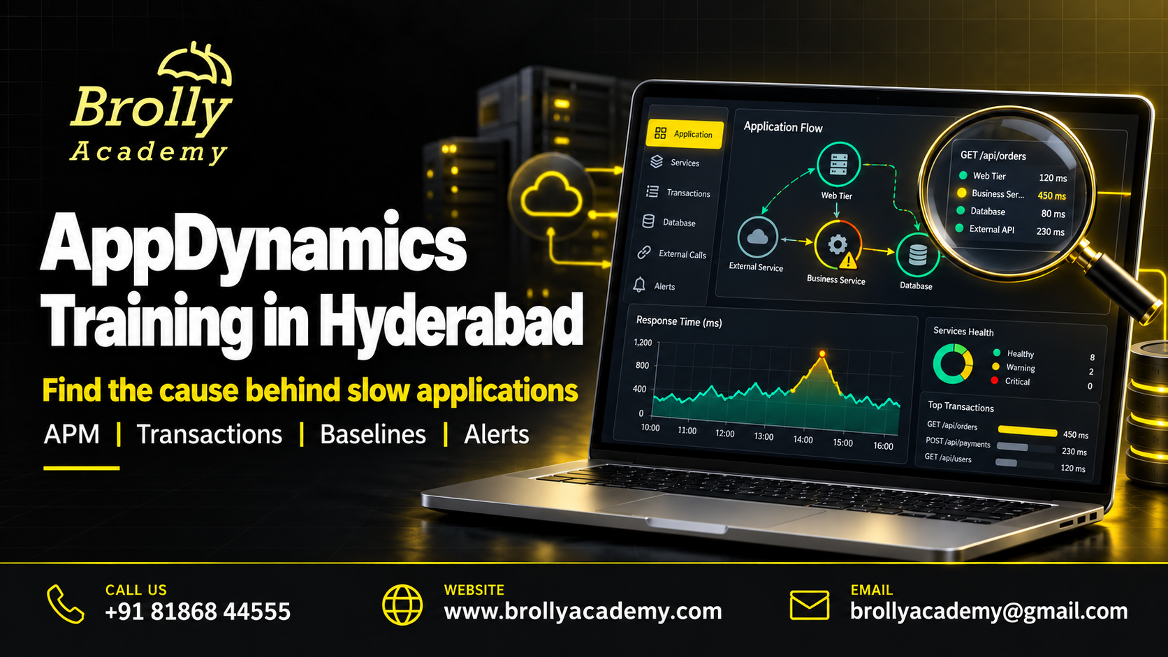 AppDynamics Training in Hyderabad - Brolly Academy practical course modules