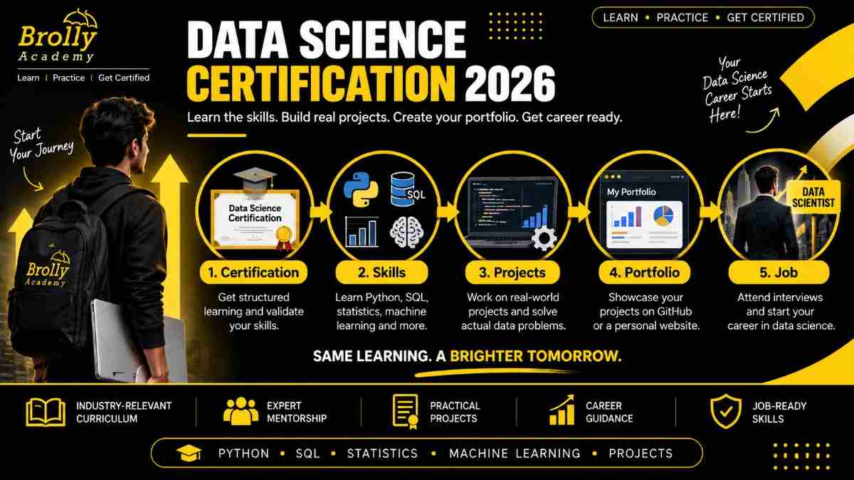 Data science certification career roadmap from skills to job