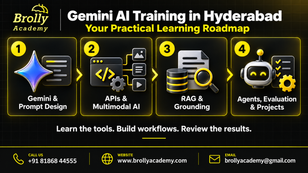 Gemini AI Training in Hyderabad: Your Practical Learning Roadmap - Brolly Academy