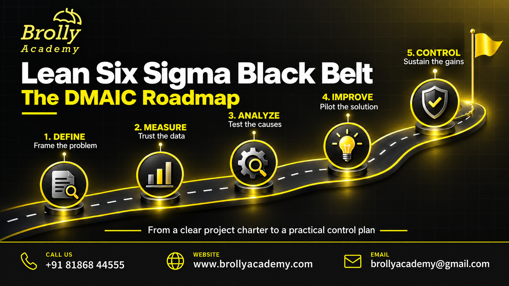 Lean Six Sigma Black Belt DMAIC roadmap: Define, Measure, Analyze, Improve and Control