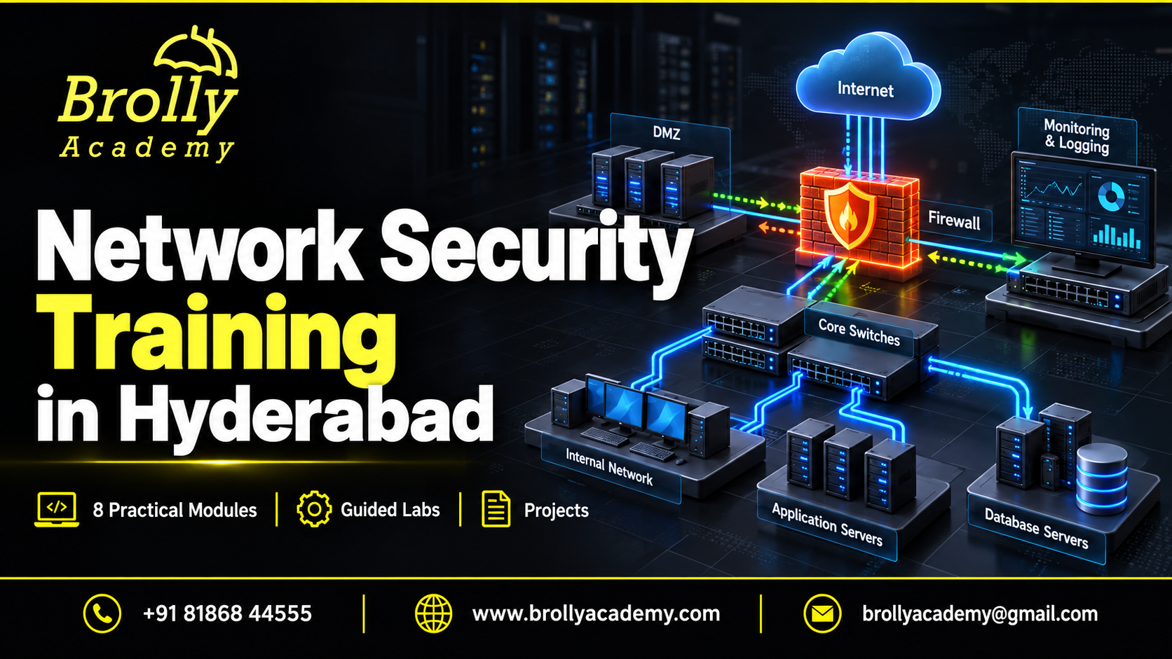 Network Security Training in Hyderabad - Brolly Academy practical course modules