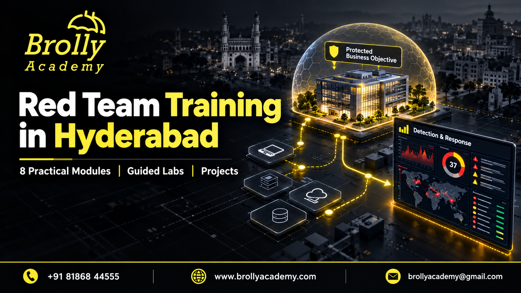 Red Team Training in Hyderabad - Brolly Academy practical course modules