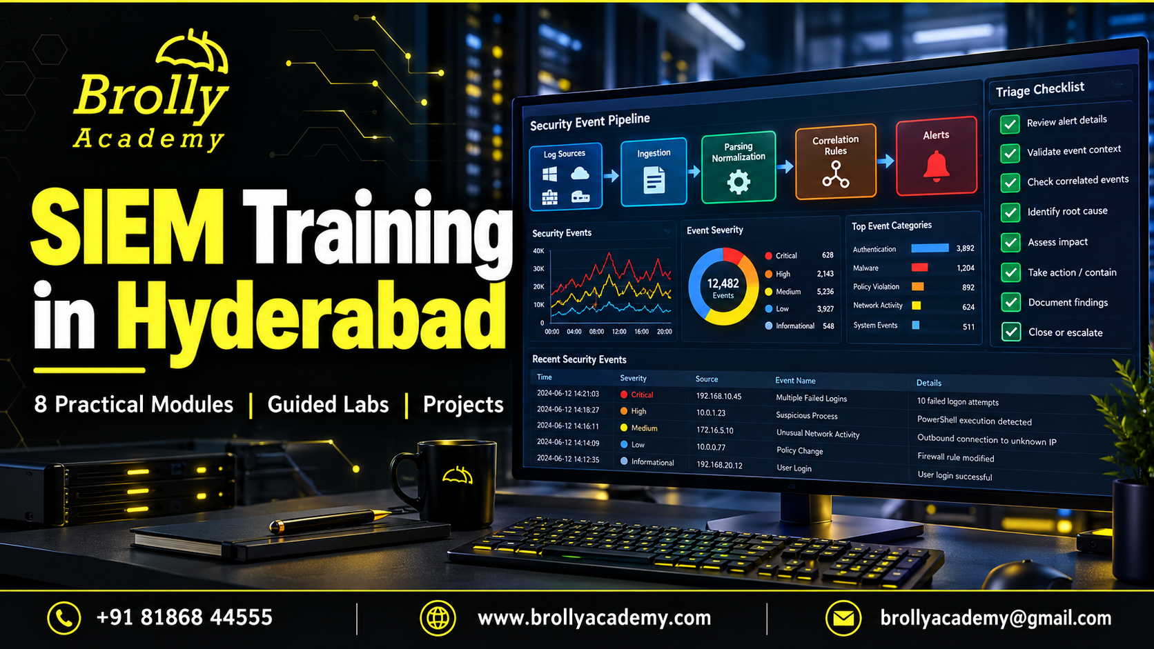 SIEM Training in Hyderabad - Brolly Academy practical course modules