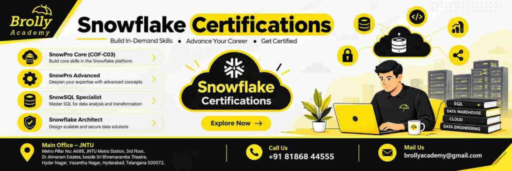 Snowflake certifications and training programs at Brolly Academy