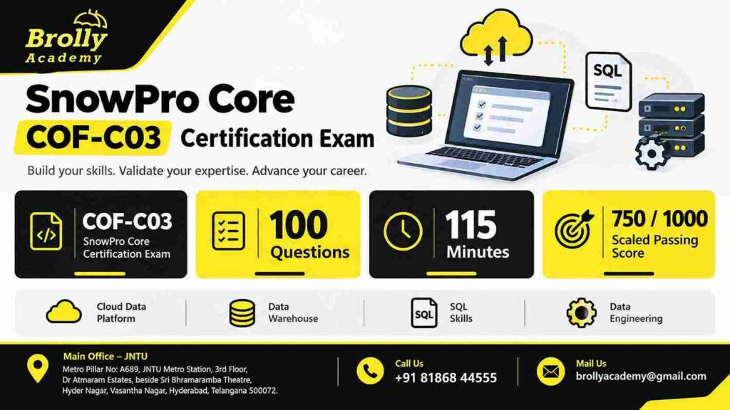 SnowPro Core COF-C03 exam format with questions duration and passing score