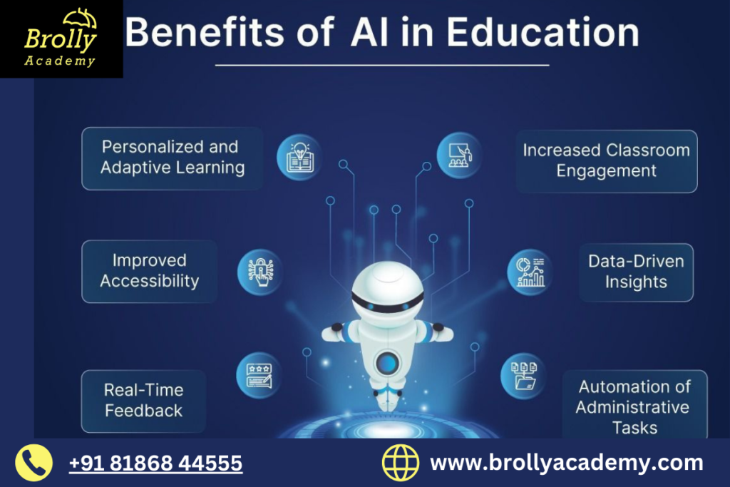 Applications Of AI In education
