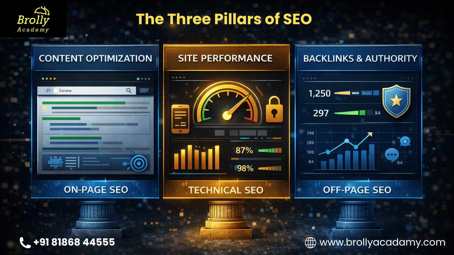 how seo helps digital marketing
