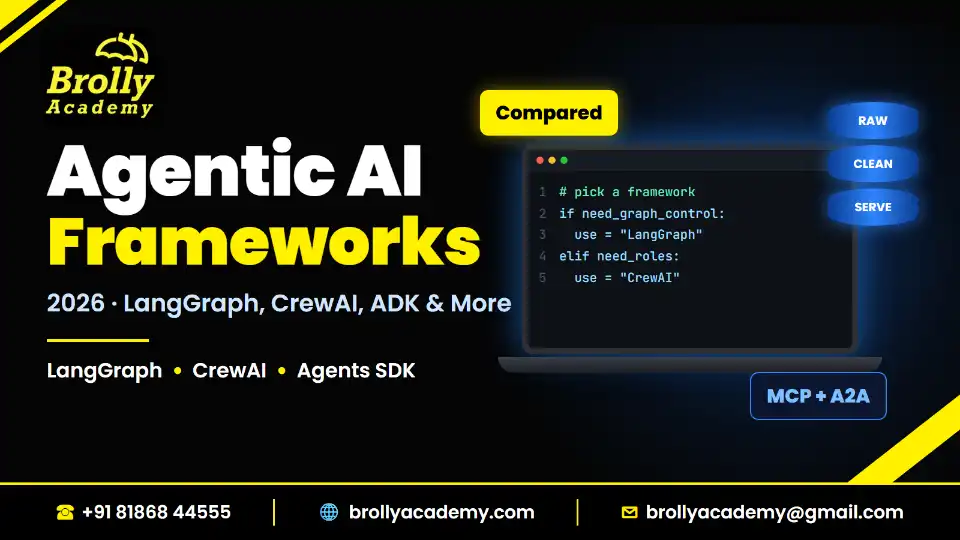 Agentic AI Frameworks Compared: LangGraph, CrewAI, ADK, Brolly Academy