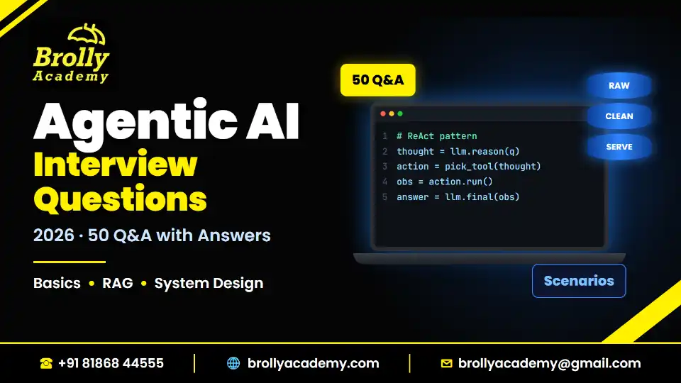 50 Agentic AI Interview Questions and Answers (2026), Brolly Academy