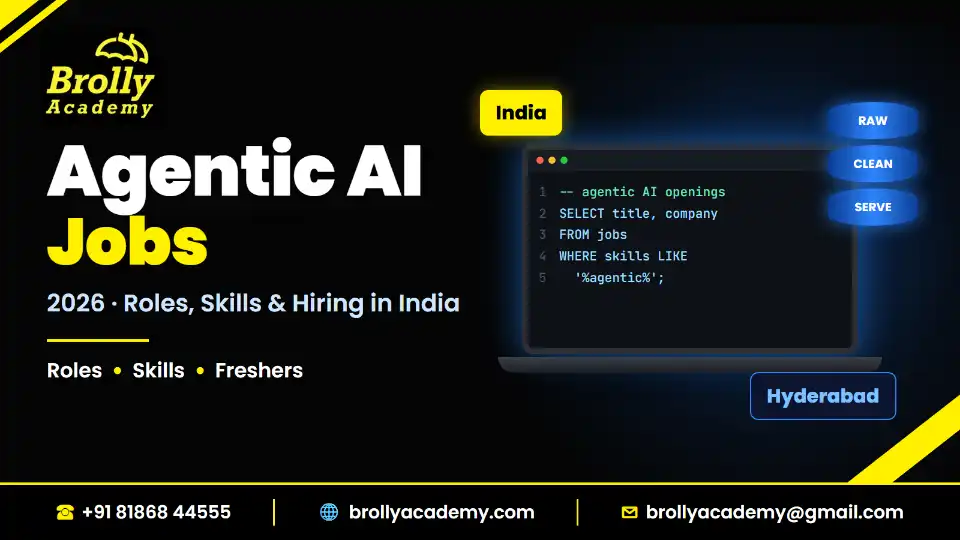 Agentic AI Jobs in India 2026: Roles, Skills and Hiring, Brolly Academy